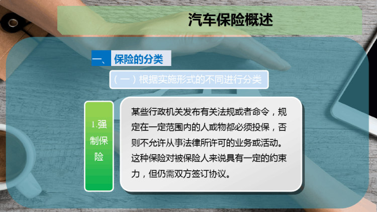 汽车保险概述PPT