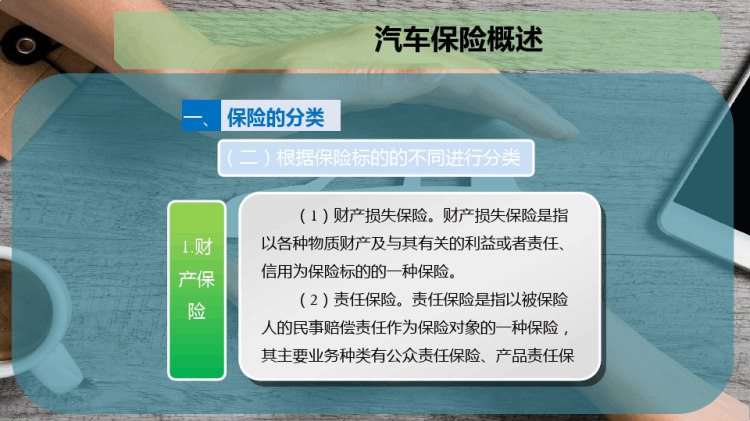汽车保险概述PPT