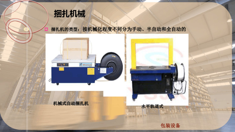 捆扎机械PPT