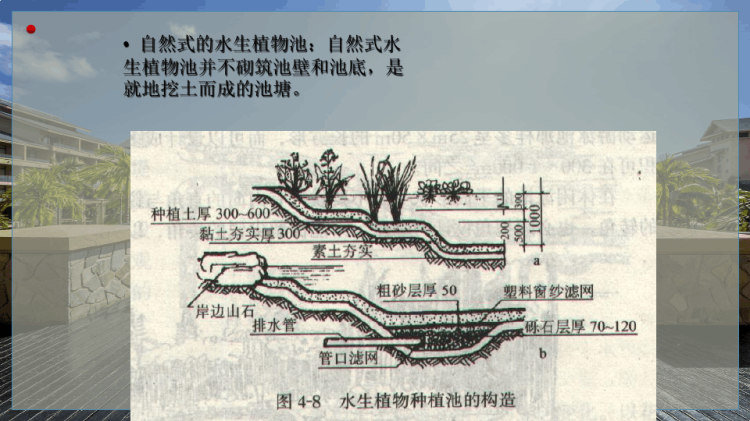 一般水景工程PPT