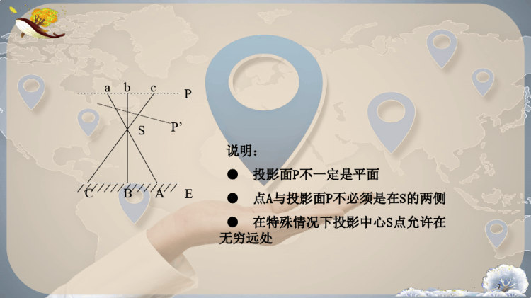 地图投影PPT