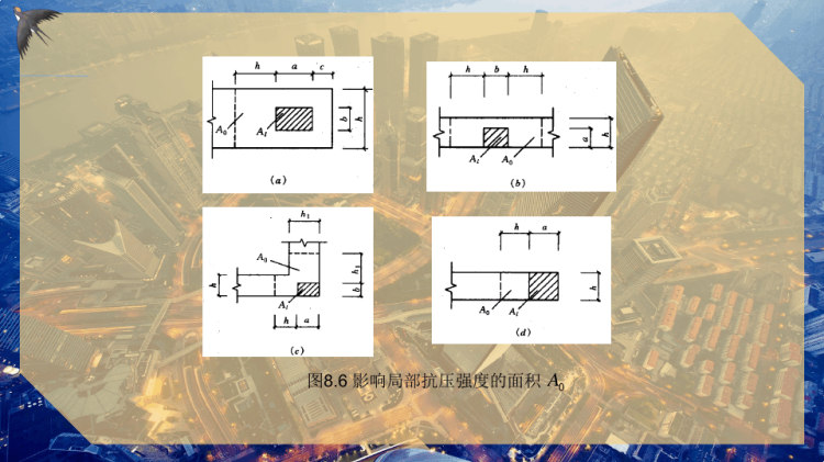 无筋砌体局部受压PPT