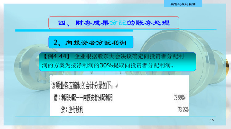 财务成果核算PPT