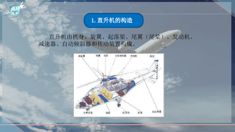 直升机简介PPT