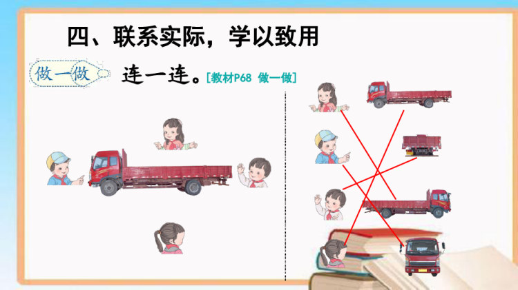 人教版二年级数学上册第五单元集体备课教学PPT