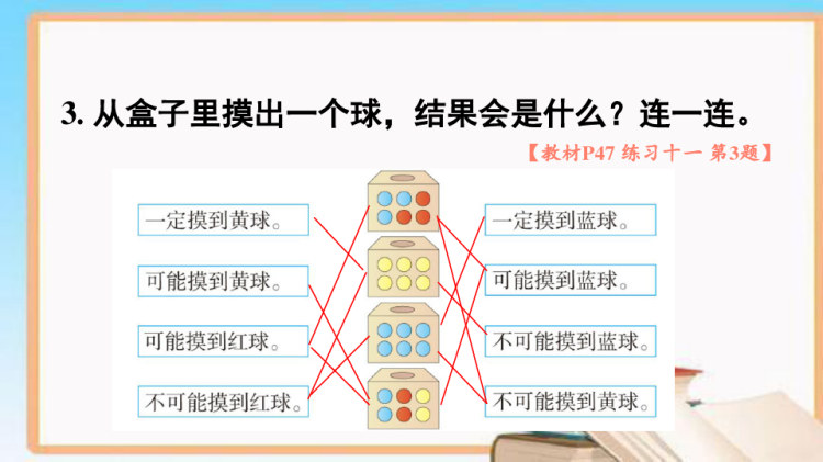 人教版五年级数学上册第四单元 集体备课教学PPT