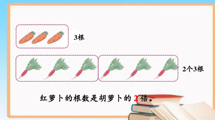 人教版三年级数学上册第五单元 集体备课教学PPT