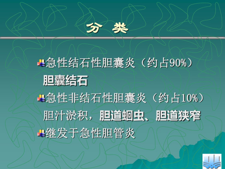急性胆囊炎PPT