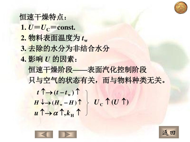 干燥速率与干燥时间PPT
