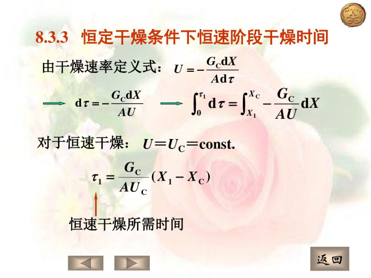 干燥速率与干燥时间PPT