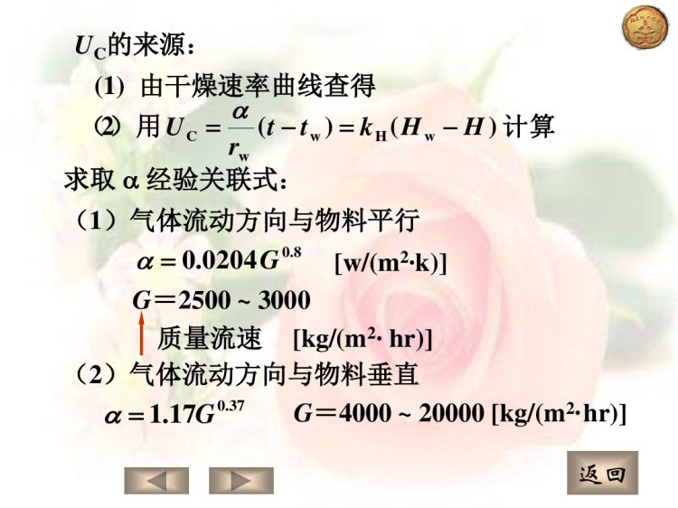 干燥速率与干燥时间PPT