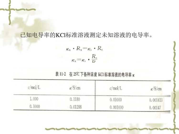 电导分析与库仑分析PPT