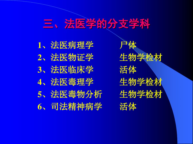 法医学绪论PPT