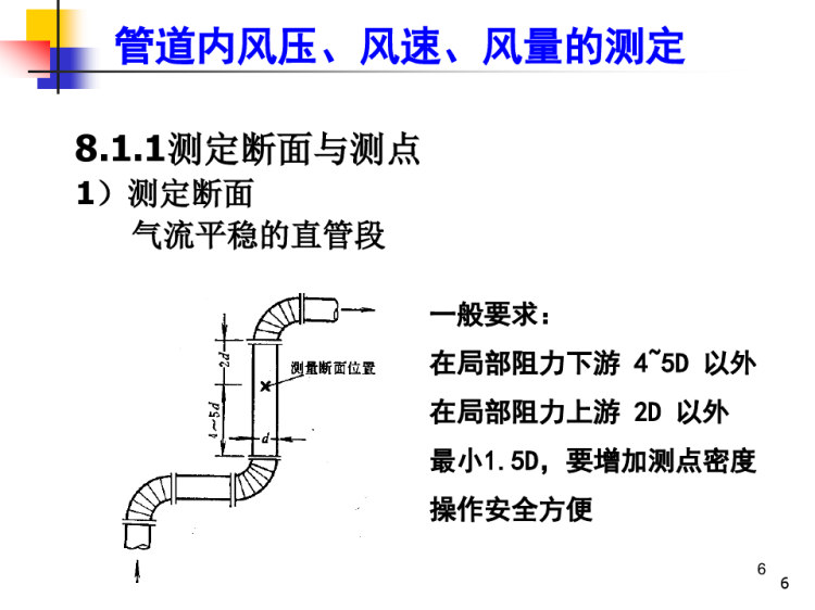 通风系统测量与调试页PPT