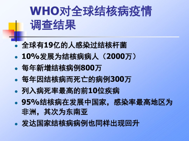 中文版儿童结核病PPT