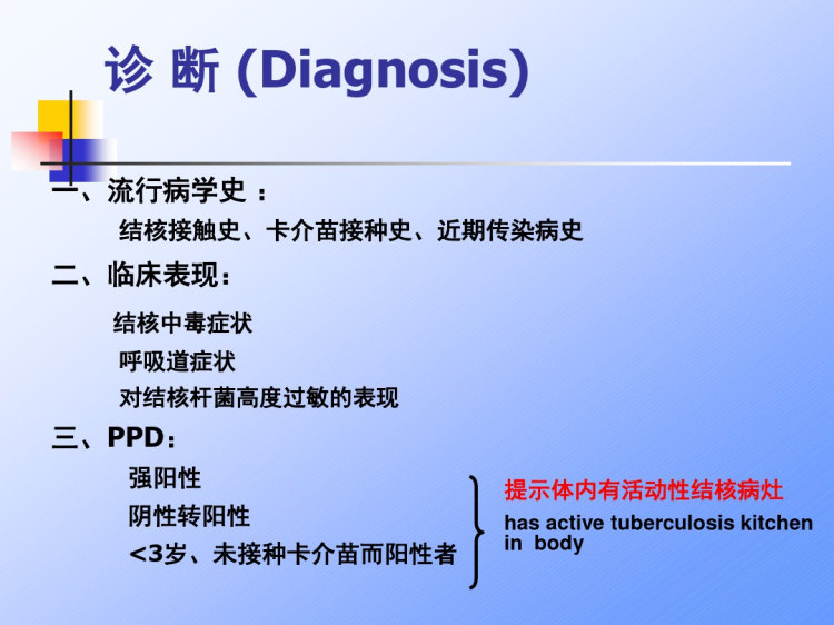 中文版儿童结核病PPT