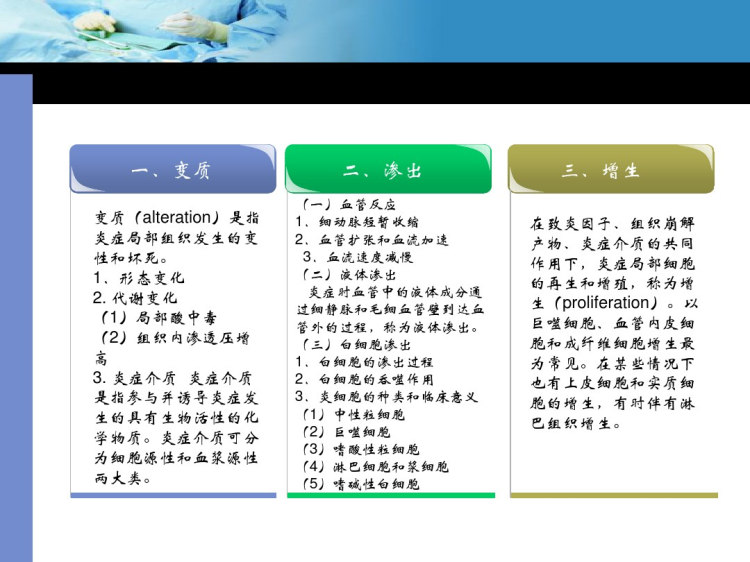 病理学炎症PPT