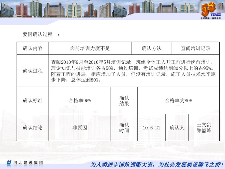 [QC]提高沥青混凝土路面平整度PPT