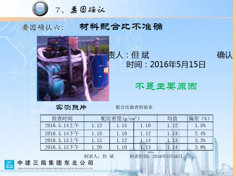 [QC]确保寒冷地区超高层屋面防水施工质量PPT