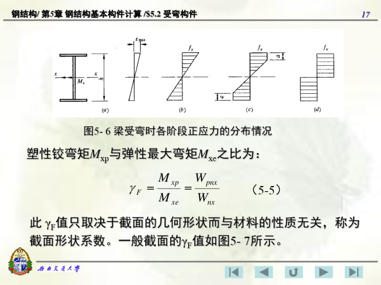 受弯构件PPT