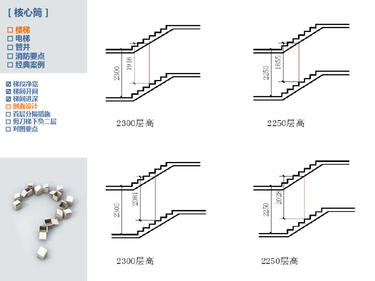 住宅设计技术措施PPT