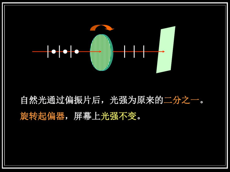 光学PPT