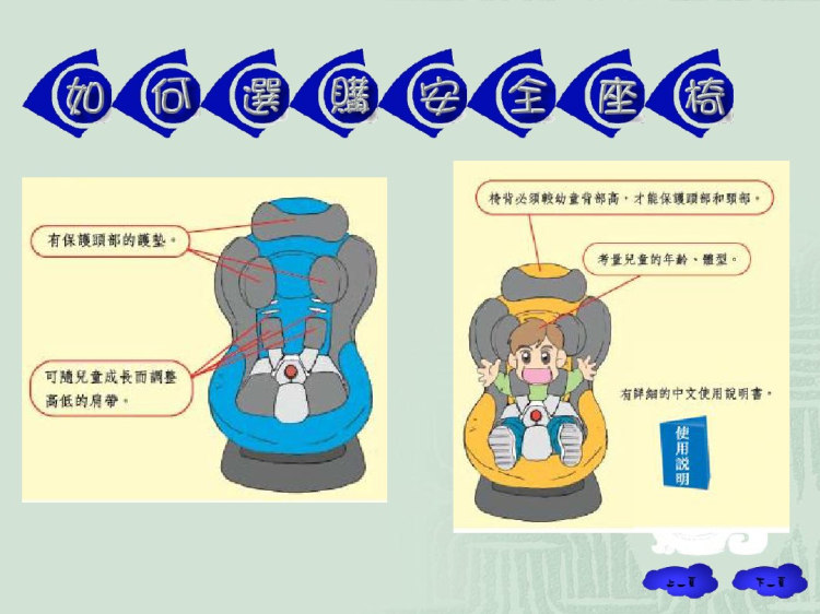 认识儿童安全座椅PPT
