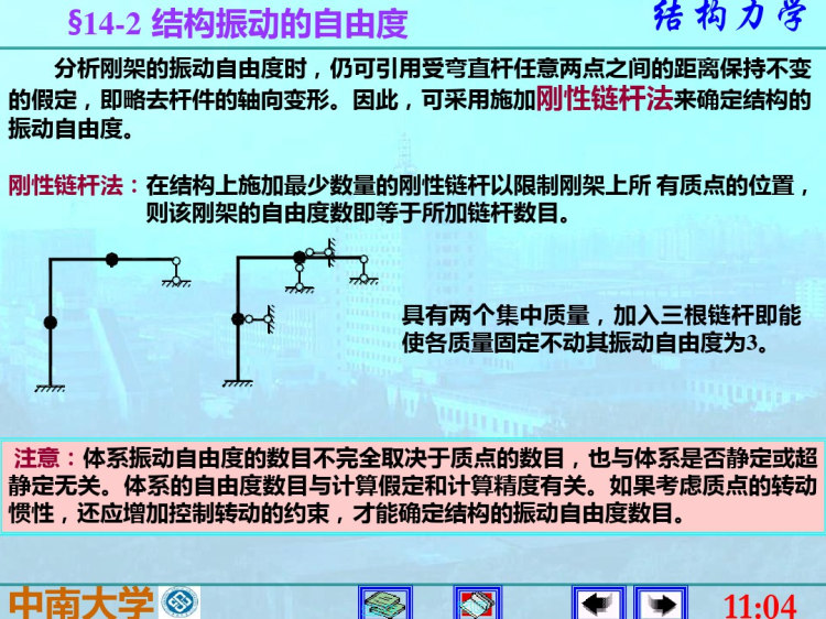 结构动力学PPT