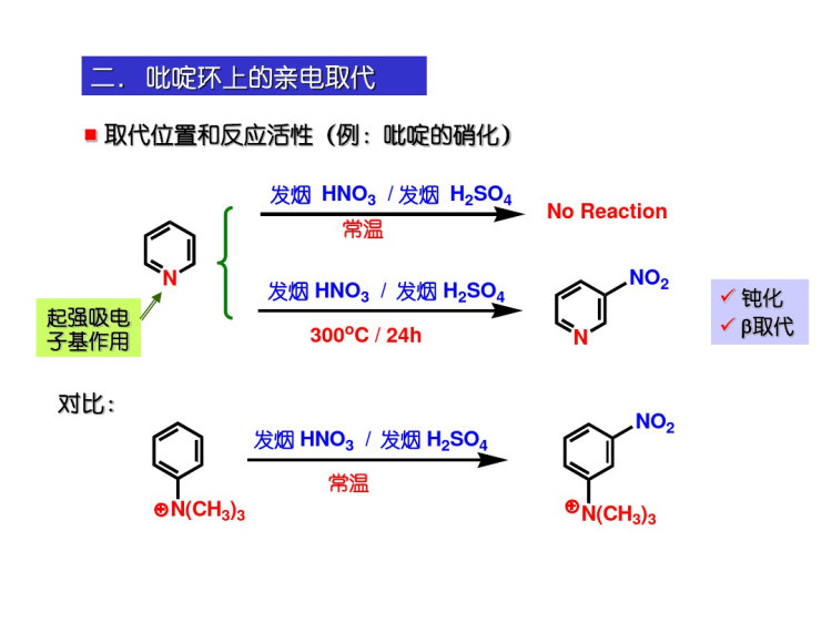 杂环化合物PPT