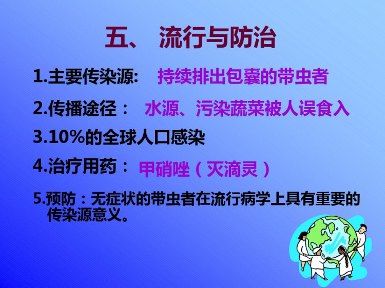 溶组织内阿米巴PPT