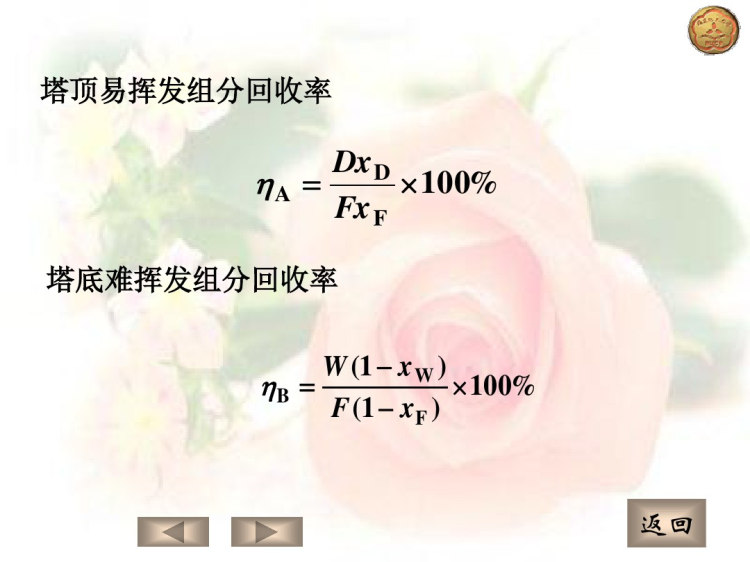 双组分连续精馏计算PPT