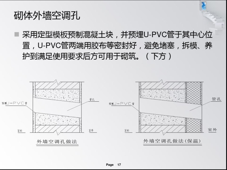 砌筑标准做法及实测实量PPT