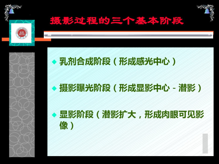 线照片冲洗技术PPT