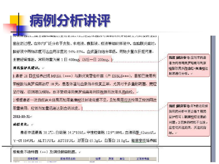临床病例分析PPT