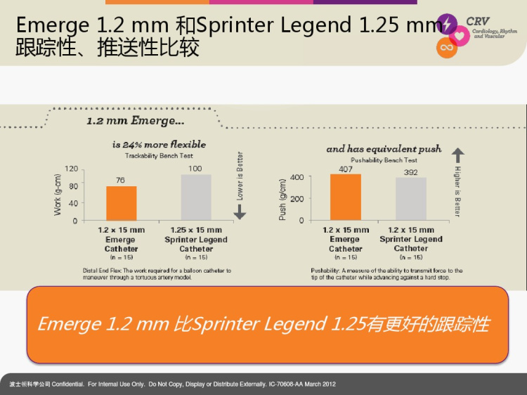 EmergePPT