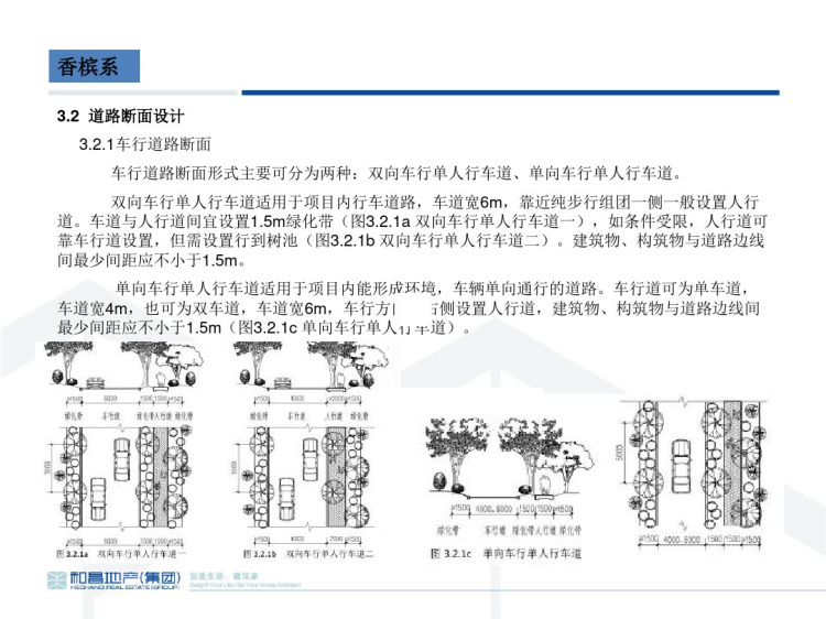 [标杆房企]房地产产品线介绍页PPT