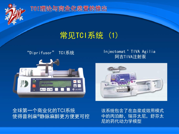 精准麻醉TCI临床使用PPT