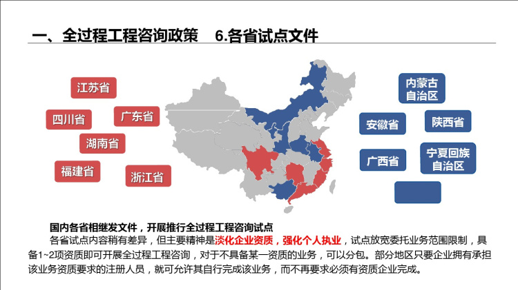 全过程工程咨询政策法规与实务年PPT