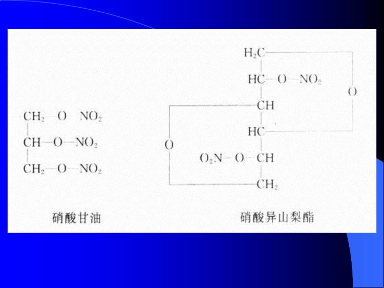 《药物应用护理》教学PPT：抗心绞痛药PPT