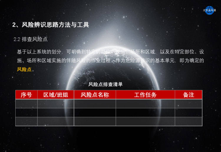 氯乙酸企业安全生产双重预防机制手册操作流程培训PPT