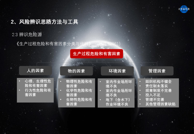 氯乙酸企业安全生产双重预防机制手册操作流程培训PPT