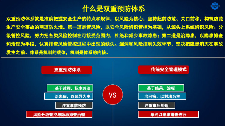 办公文具生产企业安全生产双体系培训PPT