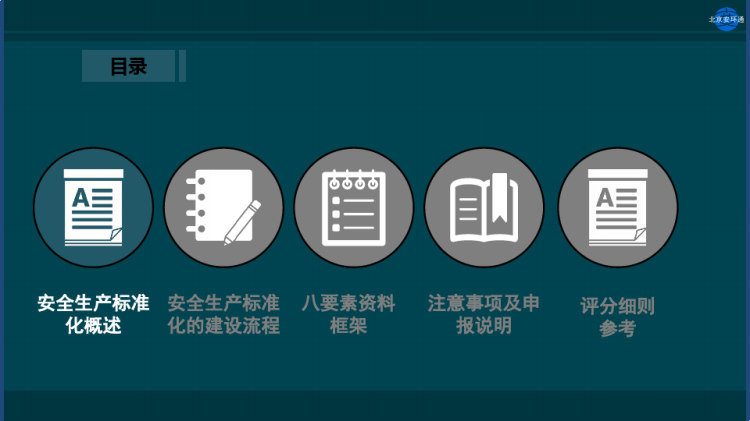 商混站安全生产标准化培训PPT