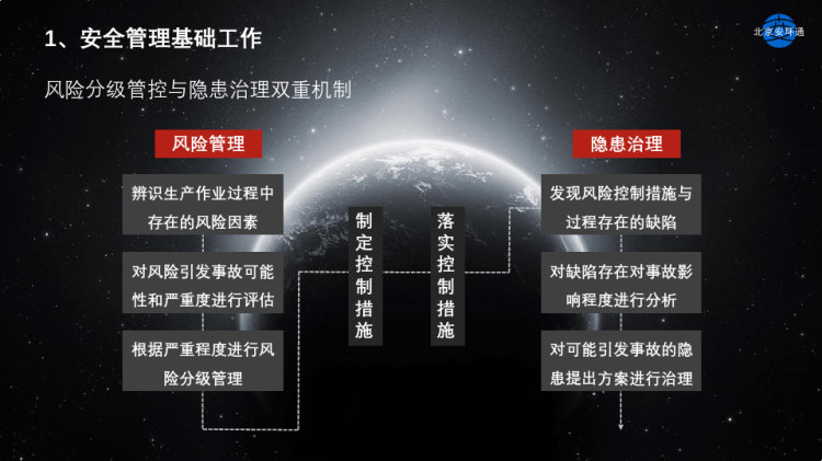 毛绒玩具企业安全生产双重预防机制培训PPT