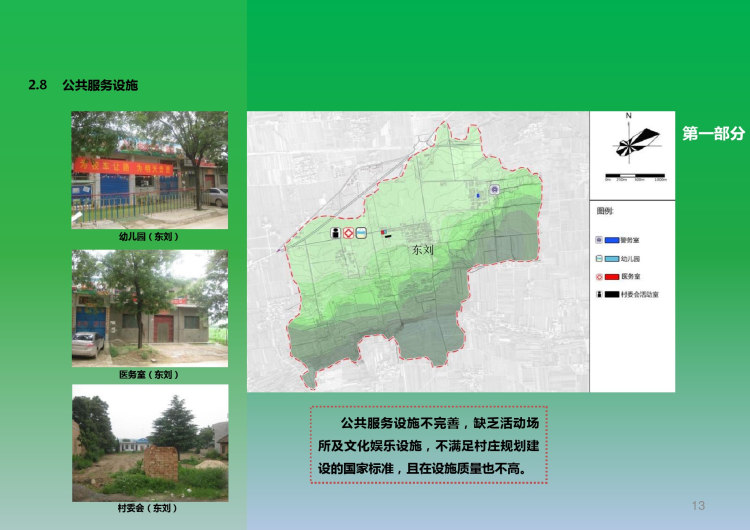 休闲农庄规划方案PPT