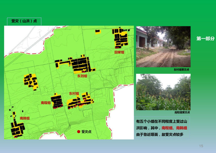休闲农庄规划方案PPT