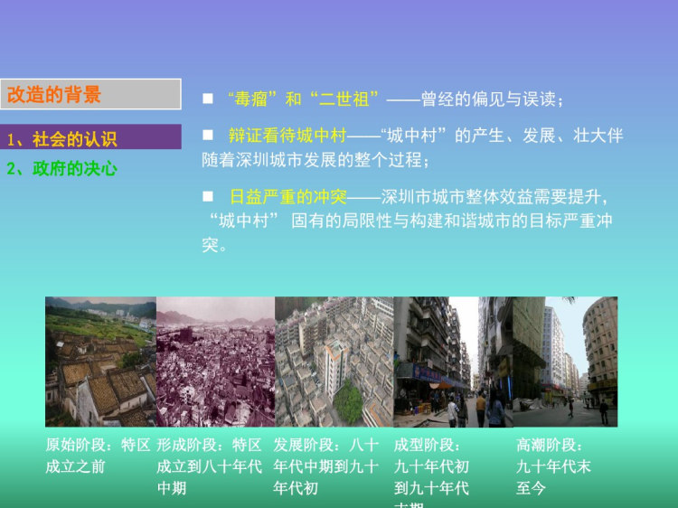 城中村改造棚户区旧城改造项目立项方案PPT