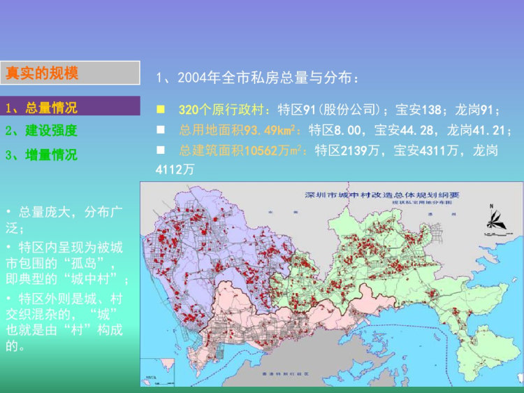 城中村改造棚户区旧城改造项目立项方案PPT