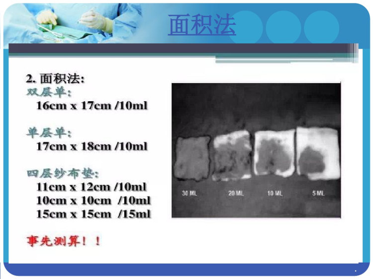 产后出血量的评估PPT课件