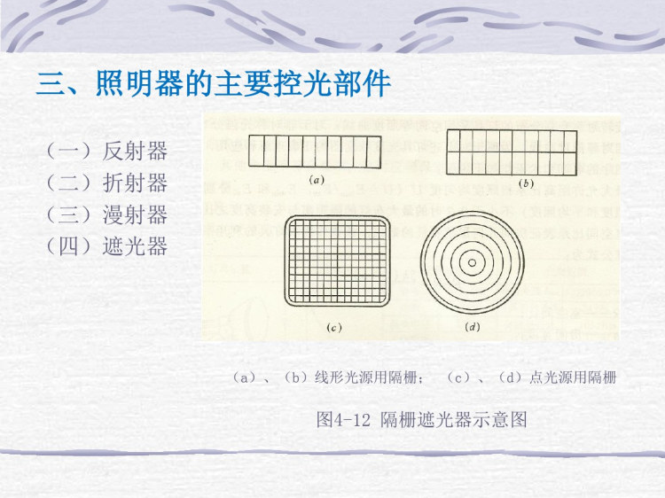 照明器PPT
